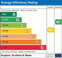 epc_ce64_pe82_ci0_pi0v2.png